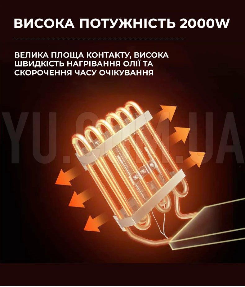 Глибока фритюрниця електрична олійна RAF R.5249 7.5 л 2000W з двома сітками з нержавіючої сталі Глибока фритюрниця електрична олійна RAF R.5249 7.5 л 2000W з двома сітками з нержавіючої сталі